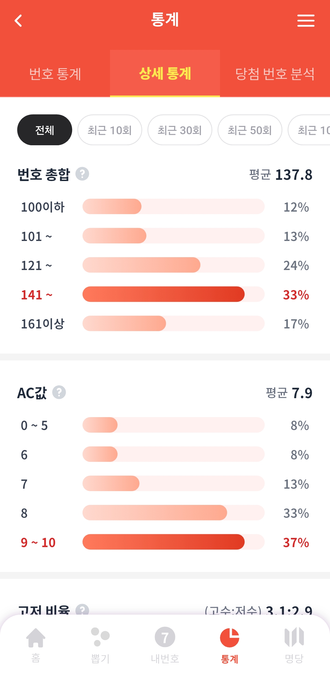 상세 통계 앱 화면