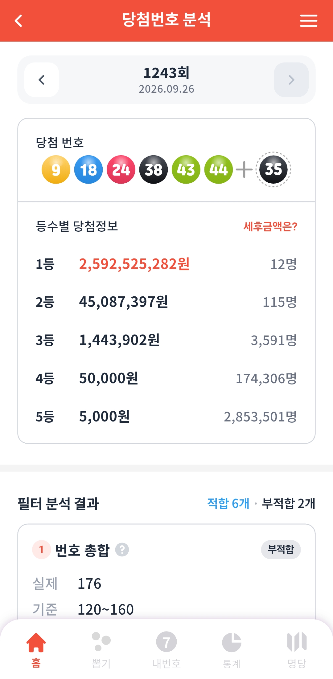 당첨번호 분석 앱 화면