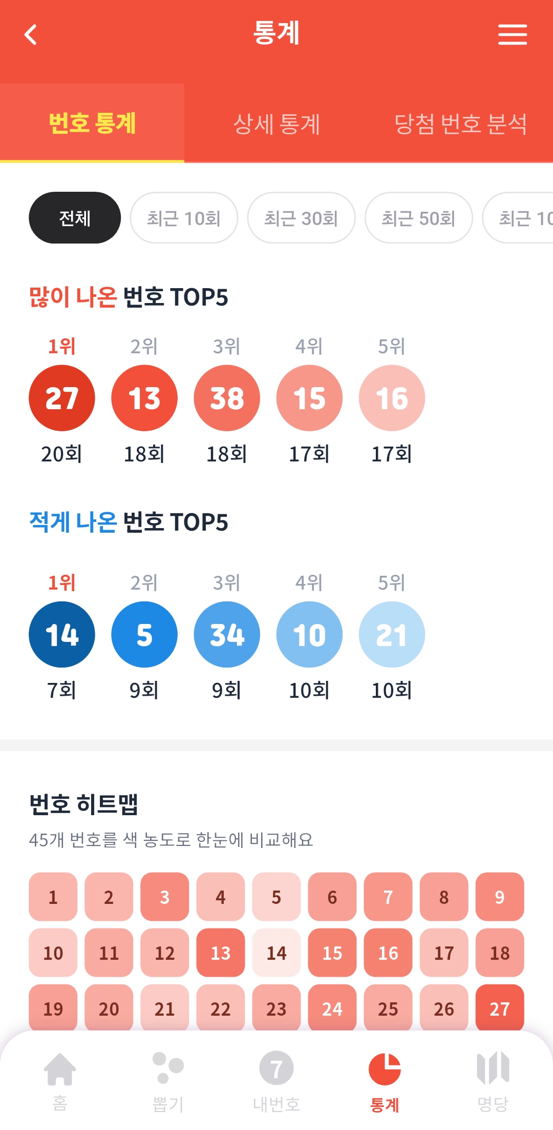번호 통계 앱 화면